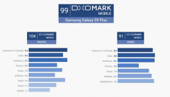 Galaxy S9ϵ 罻